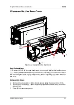 Preview for 11 page of Rigol DS2000 Series Service Manual