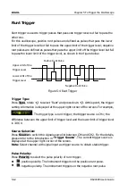 Preview for 94 page of Rigol DS2000E Series User Manual