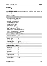 Preview for 231 page of Rigol DS2000E Series User Manual