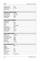 Preview for 232 page of Rigol DS2000E Series User Manual