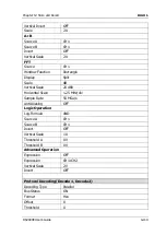 Preview for 235 page of Rigol DS2000E Series User Manual