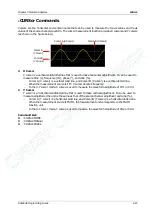 Предварительный просмотр 79 страницы Rigol DS4000E Series Programming Manual