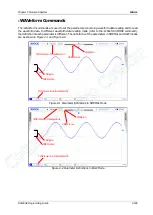 Предварительный просмотр 251 страницы Rigol DS4000E Series Programming Manual