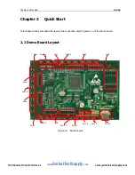 Preview for 4 page of Rigol DS6000 Series User Manual