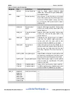 Preview for 5 page of Rigol DS6000 Series User Manual