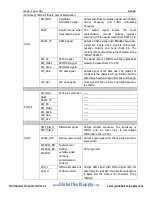 Preview for 6 page of Rigol DS6000 Series User Manual