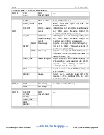 Preview for 7 page of Rigol DS6000 Series User Manual