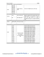 Preview for 8 page of Rigol DS6000 Series User Manual