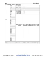 Preview for 9 page of Rigol DS6000 Series User Manual