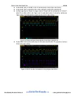 Preview for 17 page of Rigol DS6000 Series User Manual