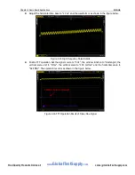 Preview for 23 page of Rigol DS6000 Series User Manual