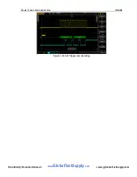 Preview for 49 page of Rigol DS6000 Series User Manual