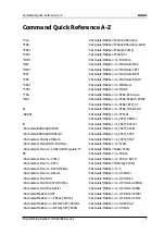 Preview for 169 page of Rigol DSA1000A Series Programming Manual