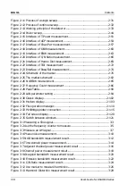 Preview for 18 page of Rigol DSA1030 User Manual