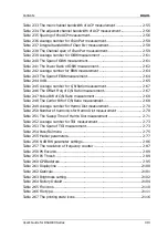 Preview for 21 page of Rigol DSA1030 User Manual