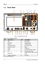 Preview for 24 page of Rigol DSA1030 User Manual