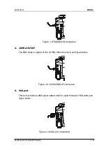 Preview for 33 page of Rigol DSA1030 User Manual