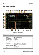 Preview for 42 page of Rigol DSA1030 User Manual