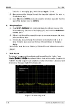 Preview for 52 page of Rigol DSA1030 User Manual