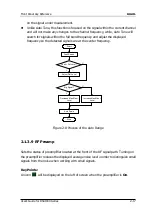 Preview for 71 page of Rigol DSA1030 User Manual