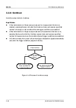 Preview for 86 page of Rigol DSA1030 User Manual