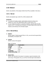 Preview for 95 page of Rigol DSA1030 User Manual