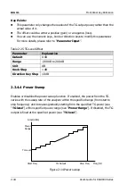 Preview for 98 page of Rigol DSA1030 User Manual