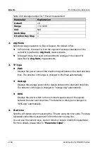 Preview for 106 page of Rigol DSA1030 User Manual