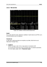 Preview for 123 page of Rigol DSA1030 User Manual