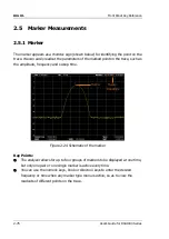 Preview for 130 page of Rigol DSA1030 User Manual