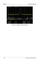 Preview for 200 page of Rigol DSA1030 User Manual