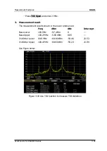 Preview for 207 page of Rigol DSA1030 User Manual