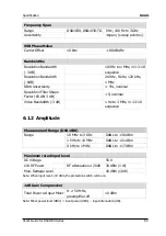 Preview for 245 page of Rigol DSA1030 User Manual