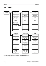 Preview for 254 page of Rigol DSA1030 User Manual