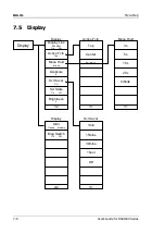 Preview for 258 page of Rigol DSA1030 User Manual