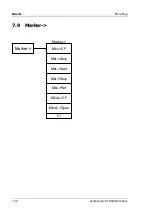 Preview for 262 page of Rigol DSA1030 User Manual