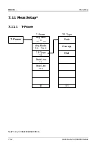 Preview for 264 page of Rigol DSA1030 User Manual