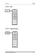 Preview for 265 page of Rigol DSA1030 User Manual