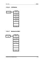 Preview for 267 page of Rigol DSA1030 User Manual