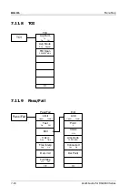 Preview for 268 page of Rigol DSA1030 User Manual