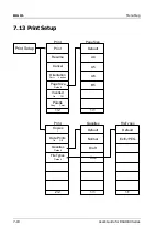 Preview for 270 page of Rigol DSA1030 User Manual