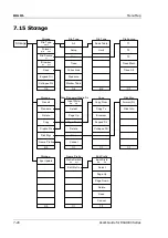 Preview for 272 page of Rigol DSA1030 User Manual