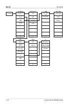 Preview for 276 page of Rigol DSA1030 User Manual