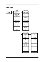 Preview for 279 page of Rigol DSA1030 User Manual