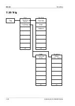 Preview for 280 page of Rigol DSA1030 User Manual