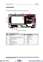 Preview for 21 page of Rigol DSA700 series User Manual