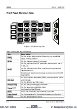 Preview for 22 page of Rigol DSA700 series User Manual