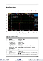 Preview for 31 page of Rigol DSA700 series User Manual