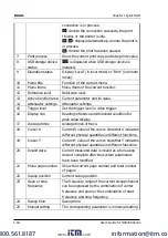 Preview for 32 page of Rigol DSA700 series User Manual