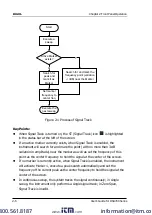 Preview for 51 page of Rigol DSA700 series User Manual